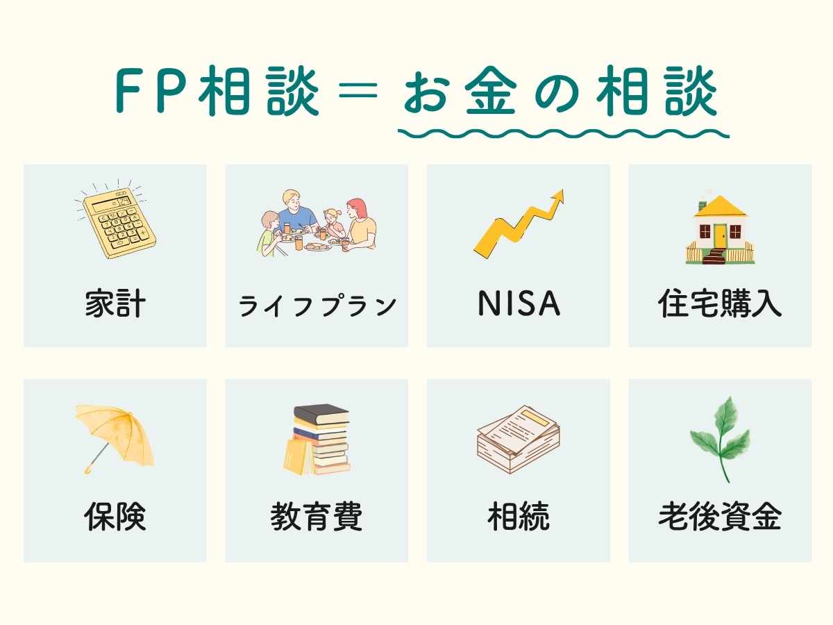 FP相談でできることの解説図