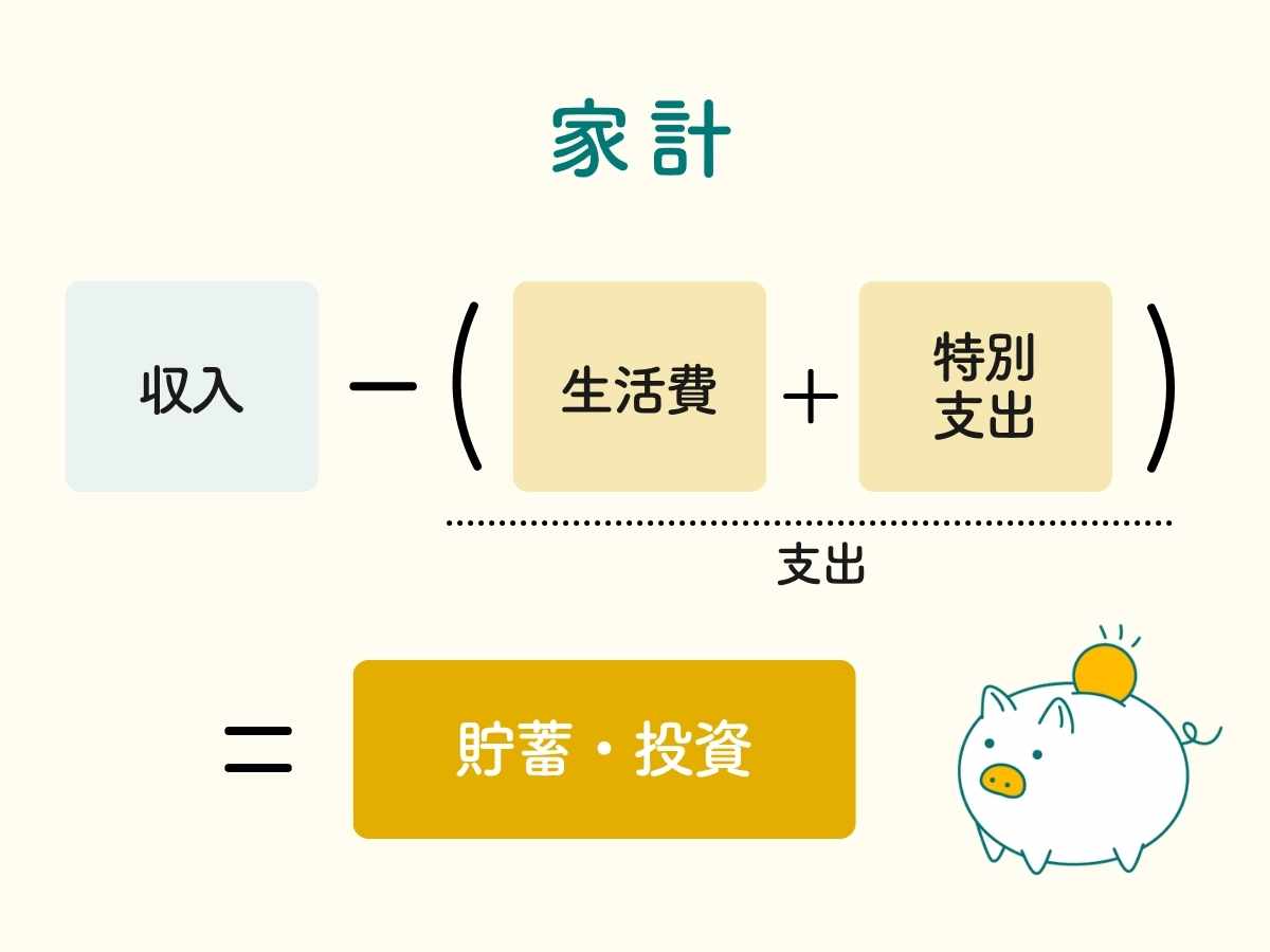 FP相談でできることの解説図